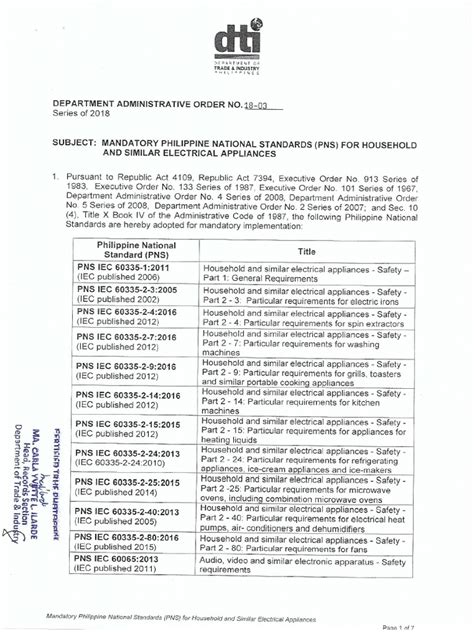 dao 2018-16|Department Administrative Order (DAO) No. 18.